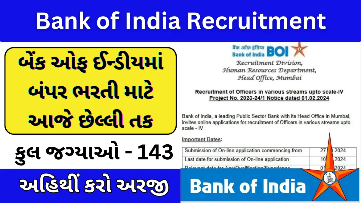 Bank of India Recruitment