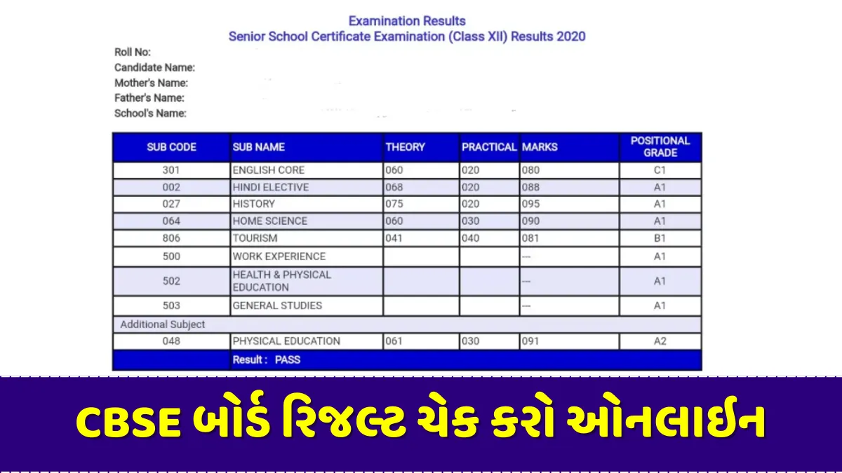 CBSE 10th Result 2024