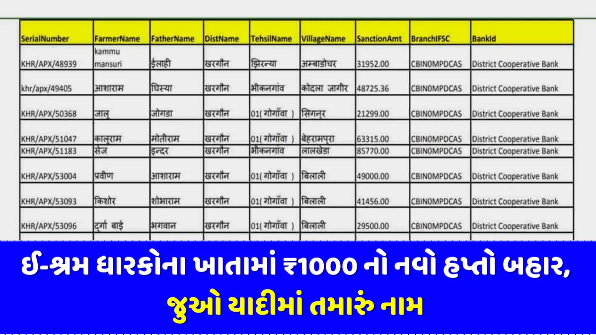 ઇ શ્રમ કાર્ડ યોજના, E Shram Card Payment List